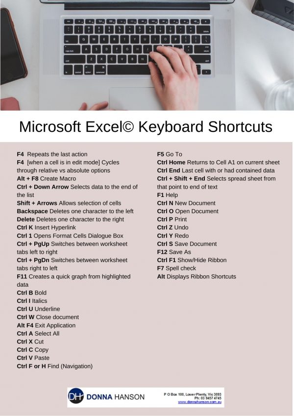 Increase your productivity, download my Microsoft Excel Keyboard ...